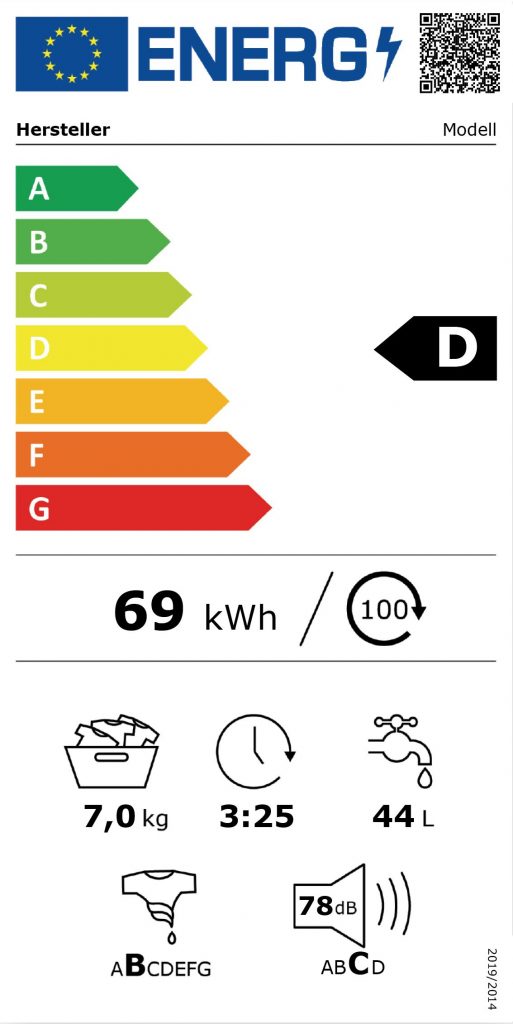 Das neue Energielabel