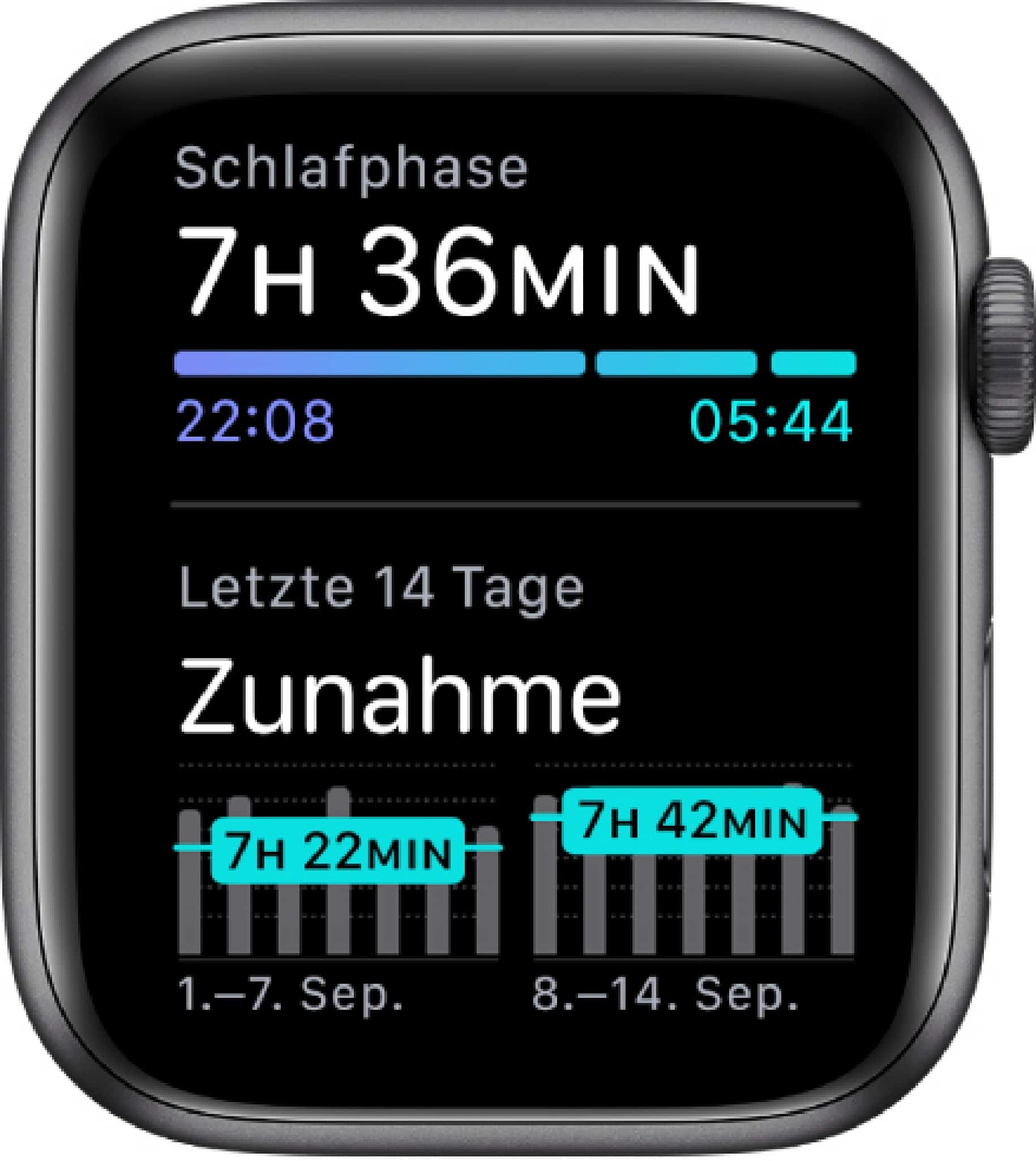 Apple Watch Schlafanalyse