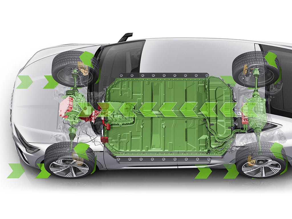 E-Auto in Explosionszeichnung, die zeigt wie die Rekuperation – Stromrückgewinnung – erfolgt.