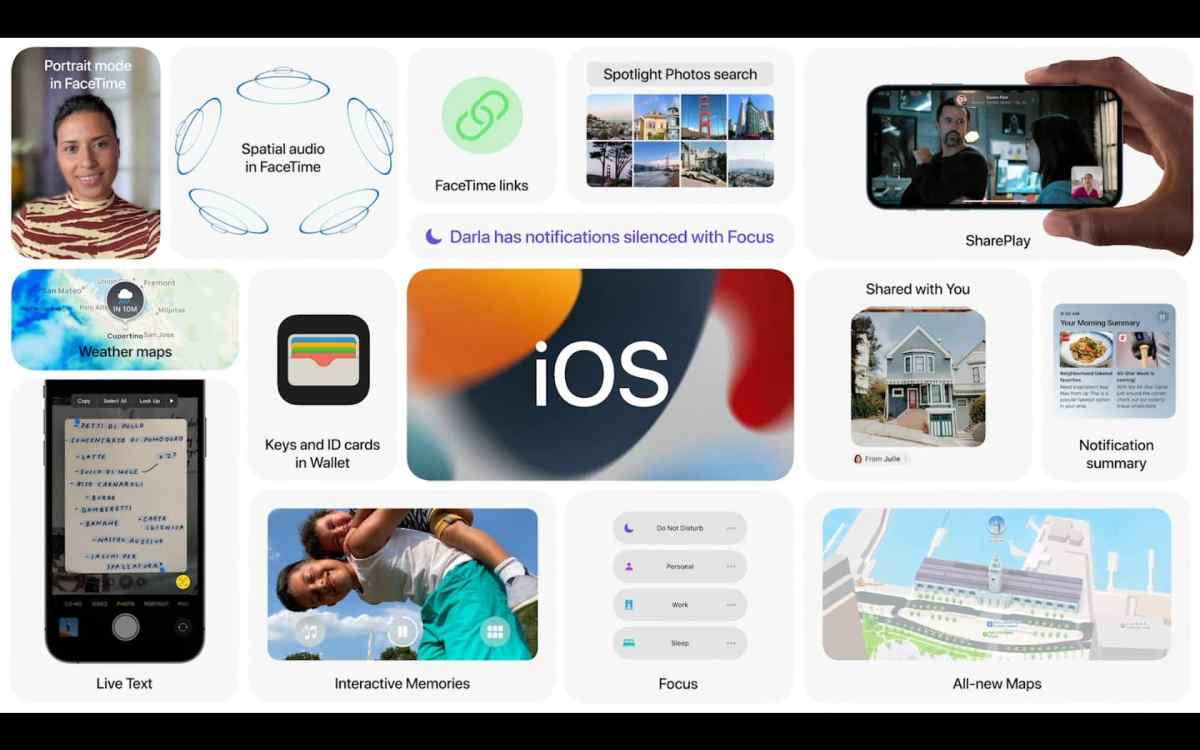 Apple iOS 15 Titelbild