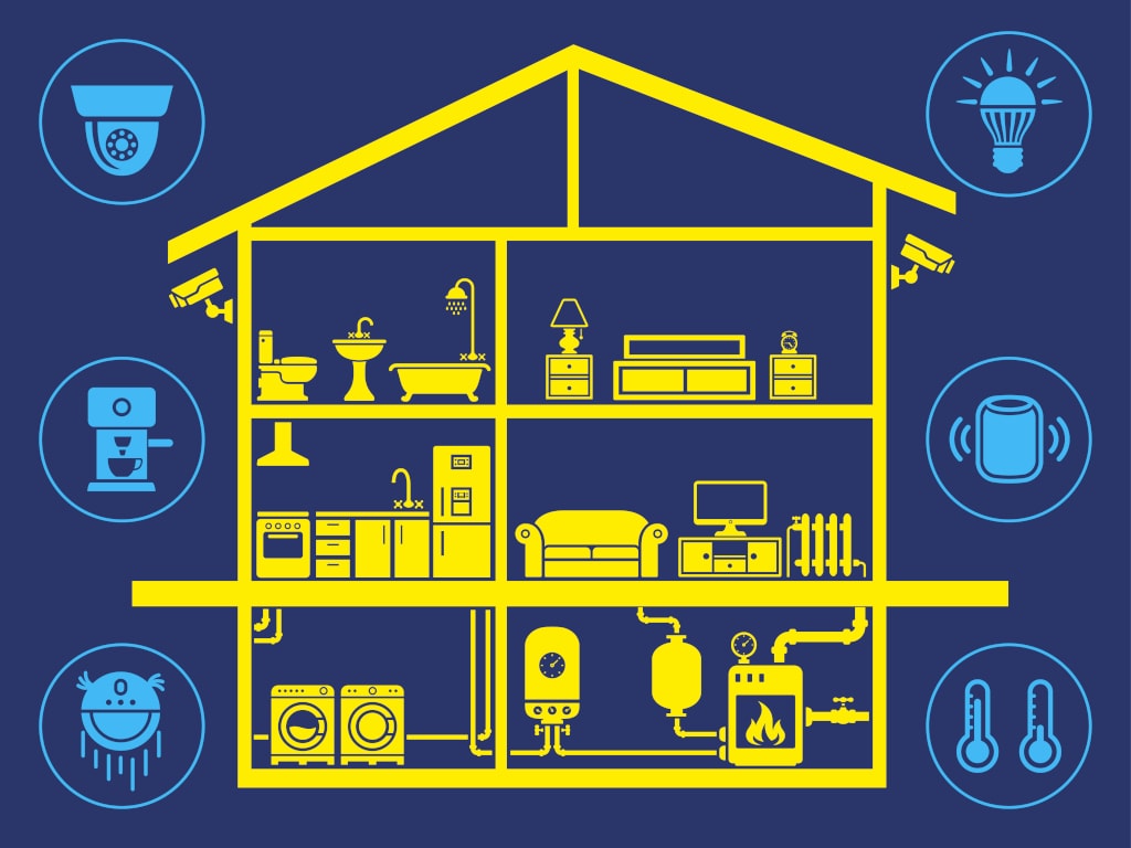 Gelbes Symbolhaus mit drei Stockwerken und eingerichteten Zimmern auf blauem Hintergrund