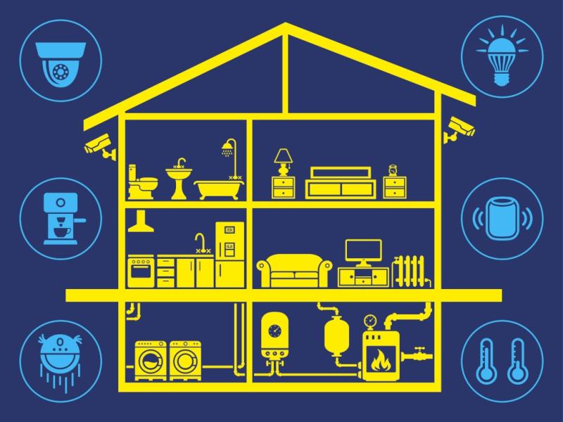 Das Smart Home im Überblick: Alles, was Sie wissen müssen