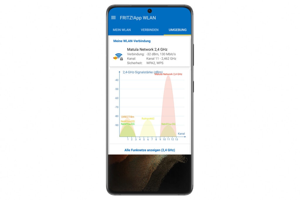 Smartphone zeigt App für FRITZ!Boxmit Grafik