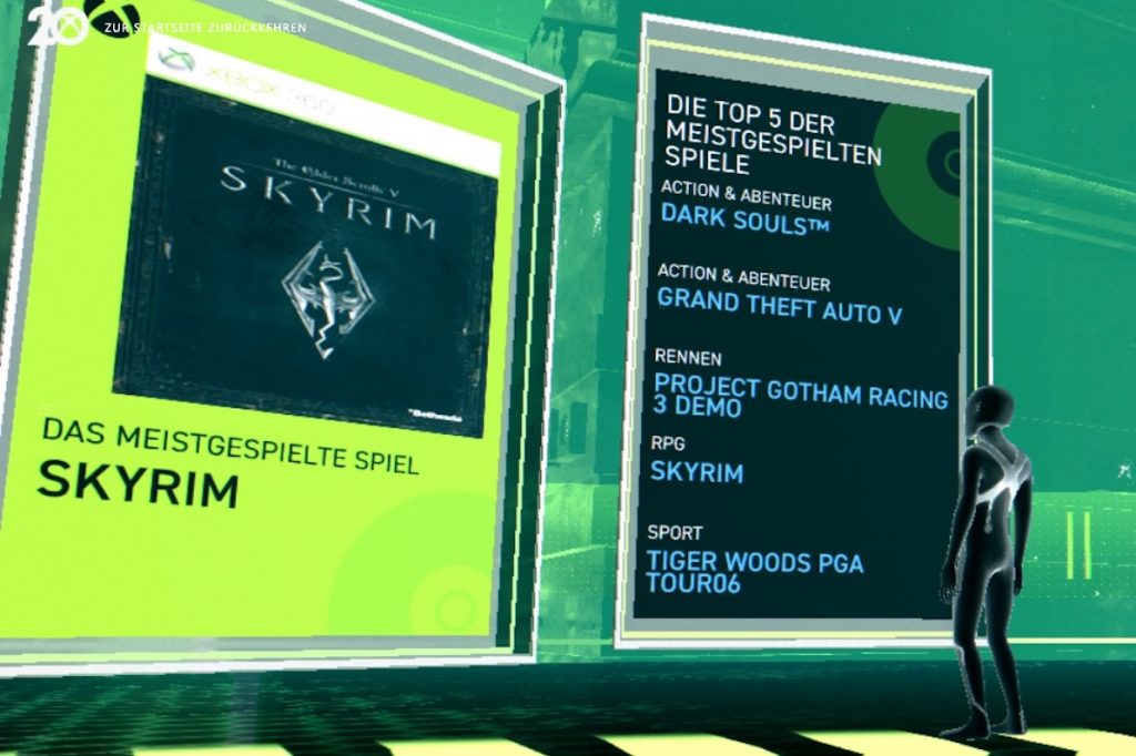 Ein Screenshot aus dem Xbox-Museum