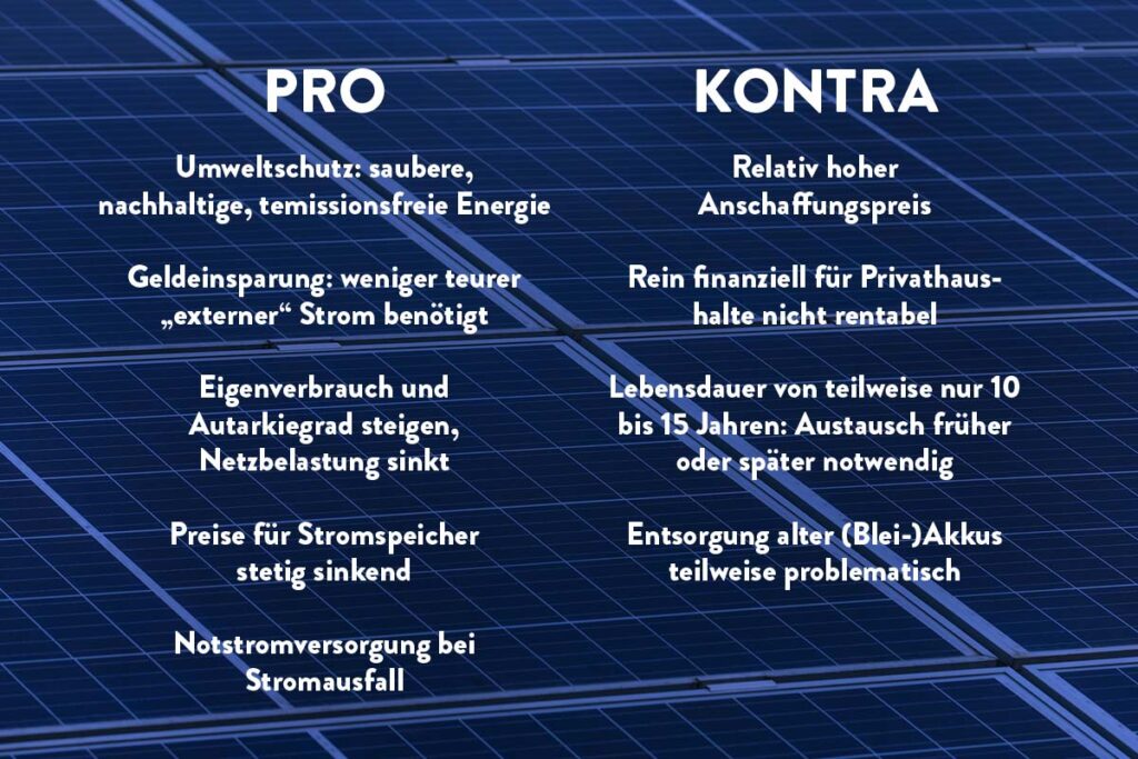 Solaranlagen: Vor- & Nachteile, Arten, Kosten im Überblick