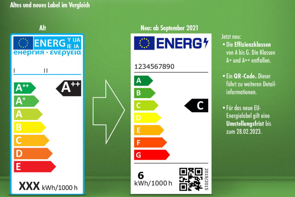 Neues Energiesparlabe