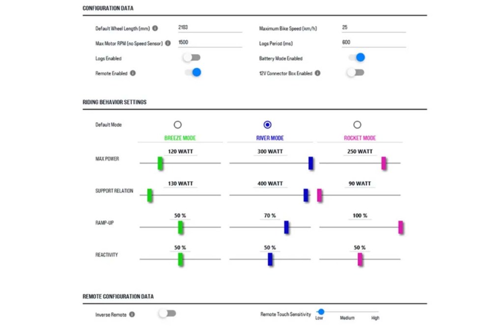 Grafik: zeigt Einstellungsmöglichkeiten für den Fazua-Motor