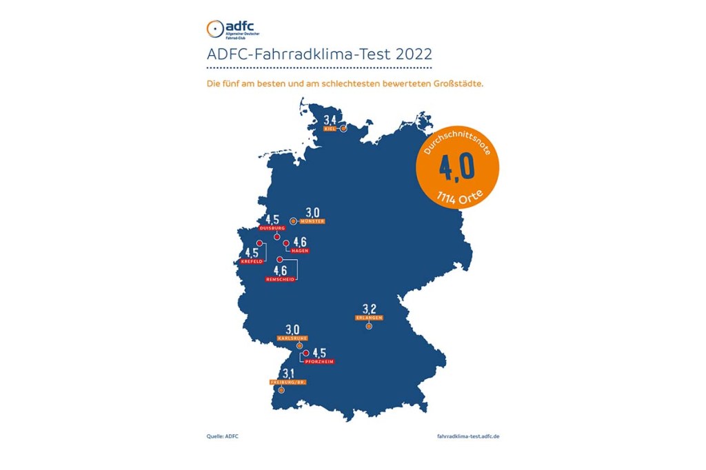 Grafik von Deutschland, die die Fahrrad-freundlichsten und -feindlichsten Städte zeigt