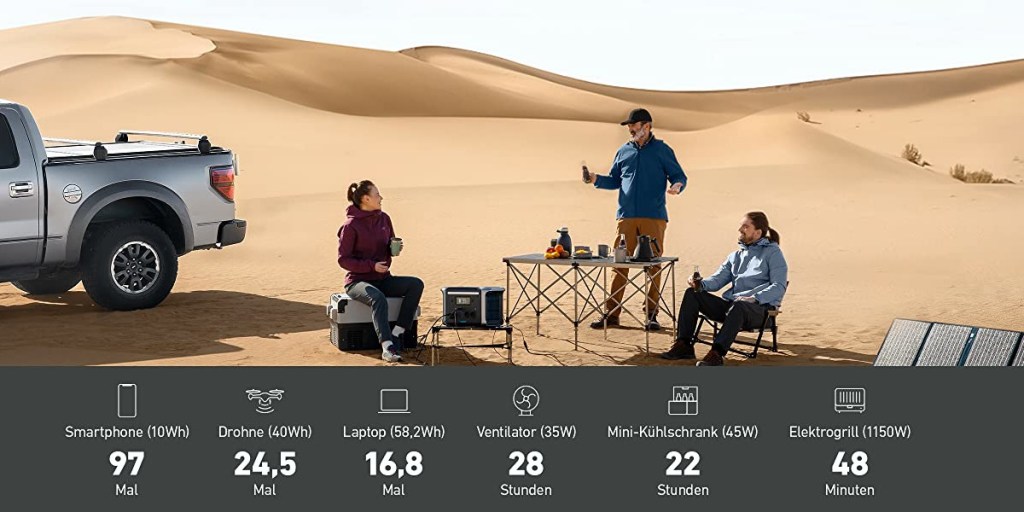 Drei Menschen in Wüste an Campintisch mit Power Station unten grauer Balken mit Werten