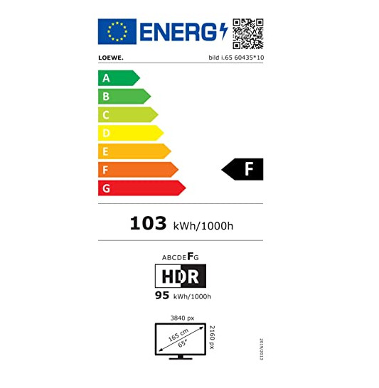 Energieeffizienzklassen Label auf F von TV
