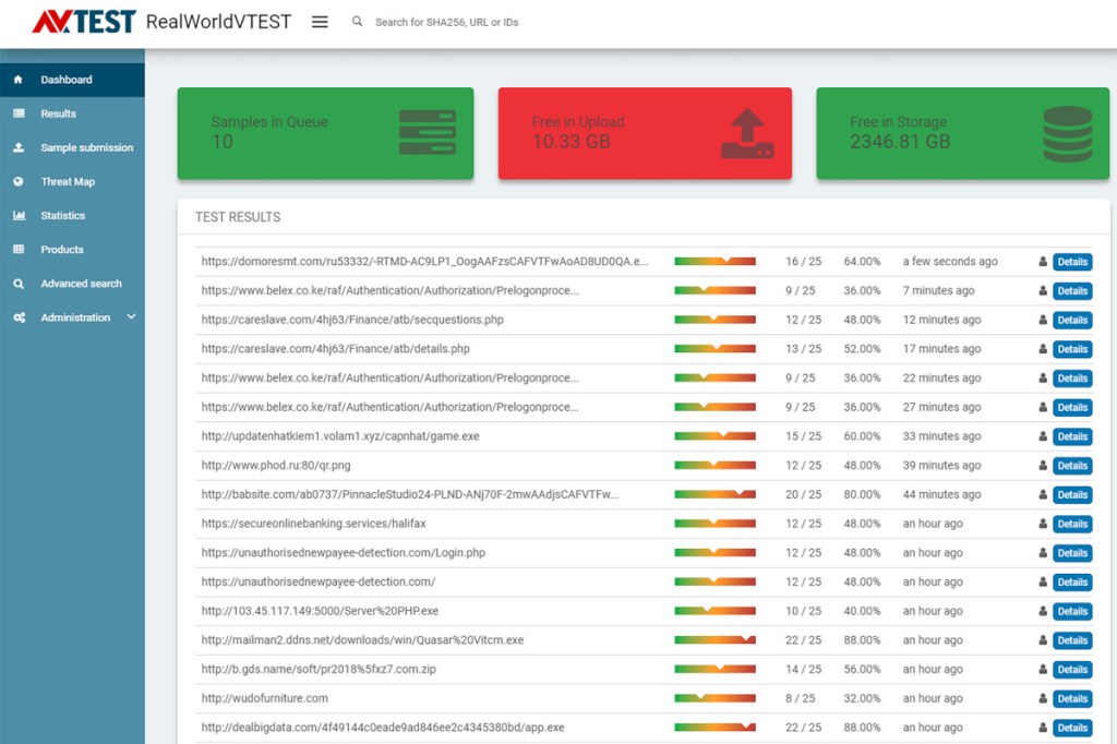 Screenshot von AV-TEST mit Testdetails