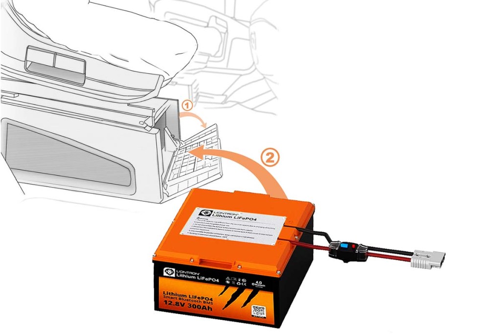 Productshot Batterie von Liontron, mit Zeichnung, wie sie unter dem autositz verstaut wird