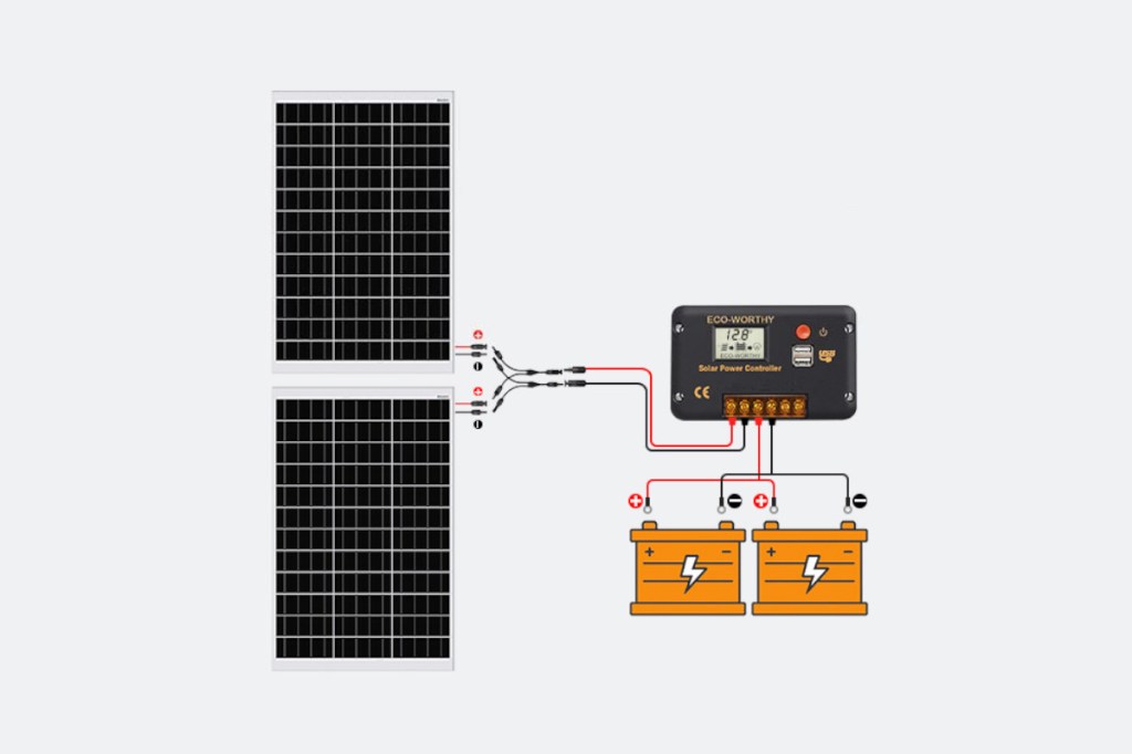 Grafik von zwei Solarmodule untereinander von oben verbunden mit Gerät und zwei gelben Batterien auf grauen Hintergrund
