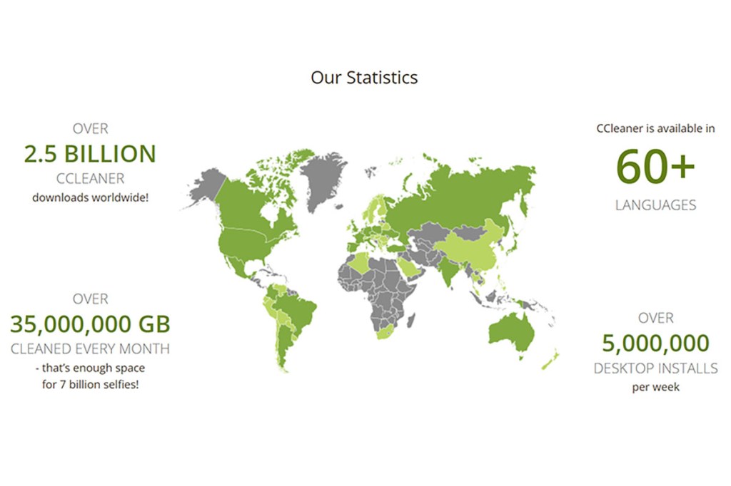 CCleaner Zahlen
