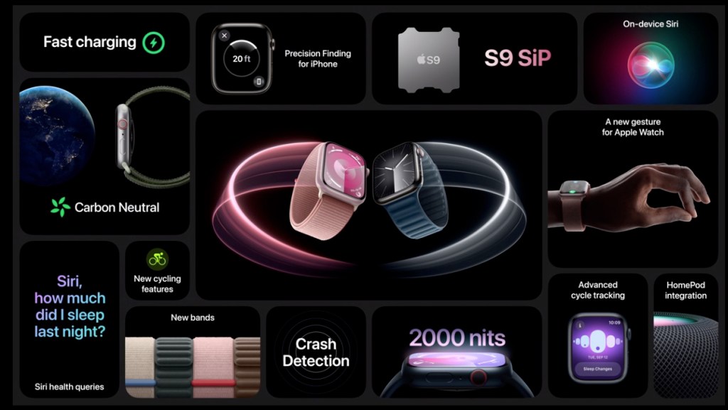 Grafische Übersicht über die neue Apple Watch Series 9.