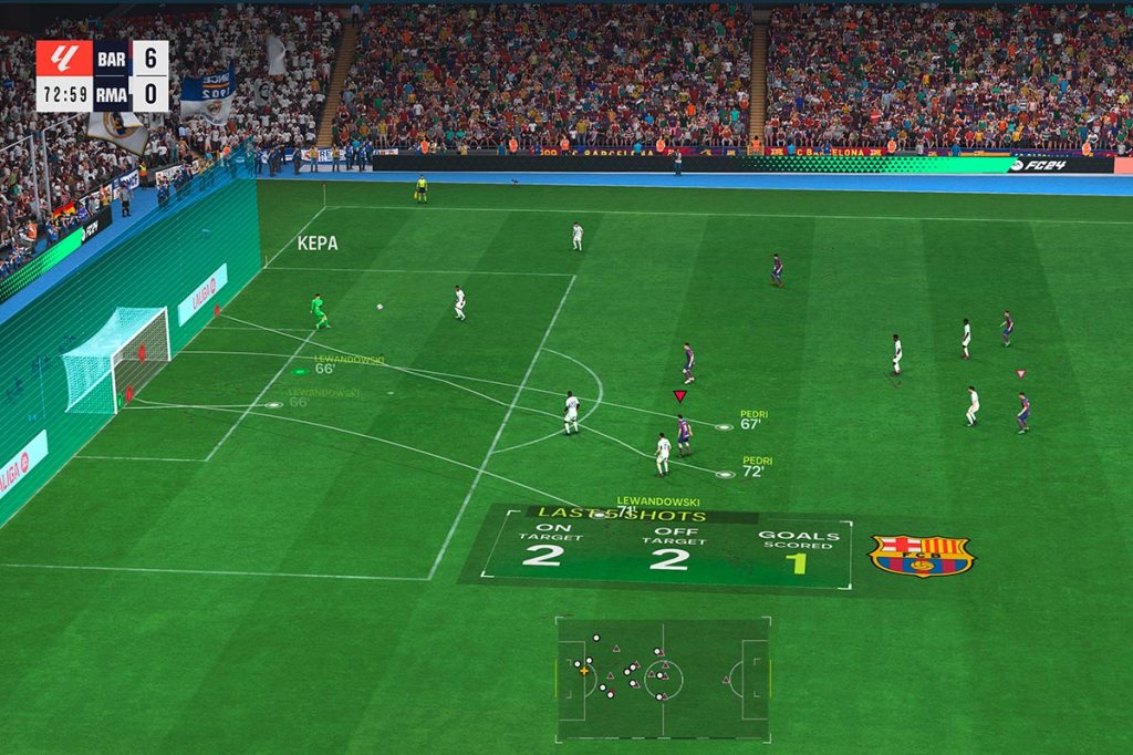 Ein Screenshot aus dem Spiel FC 24. Zu sehen ist ein Fußballplatz mit eingeblendeten Statistiken.