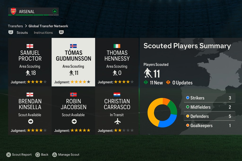Ein Screenshot aus dem Spiel FC 24. Zu sehen ist das Manager-Menü für Scouts.