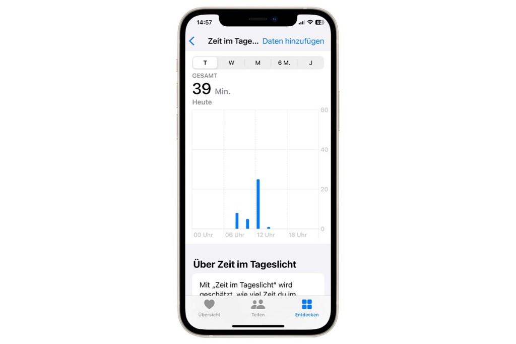 iOS 17 Tageslicht