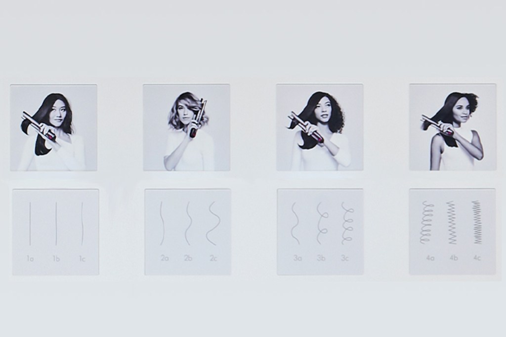 Vier Fotos von verschiedenen Frauen, darunter schematisch der Haartyp in Linien.