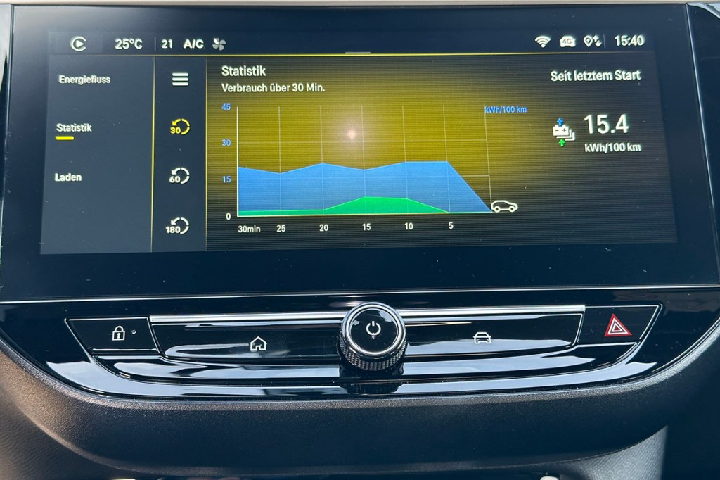 Anzeige des Infotainment-Displays im E-Corsa mit Verbrauchsanzeige für zurückgelgte Fahrten.