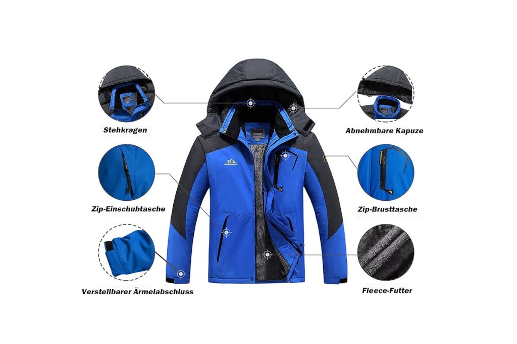 Blaue Winterjacke von vorne mit Details an der Seite in runden Aufnahmen hervorgehoben und Beschriftungen auf weißem Hintergrund