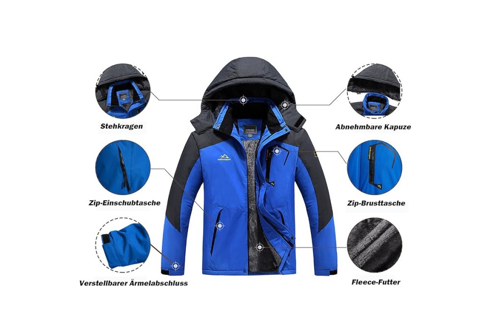 Blaue Winterjacke von vorne mit Details an der Seite in runden Aufnahmen hervorgehoben und Beschriftungen auf weißem Hintergrund