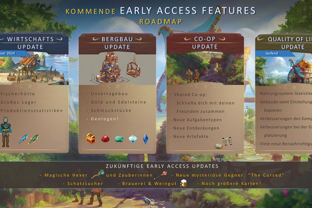 Early Access Roadmap von Pioneers of Pagonia