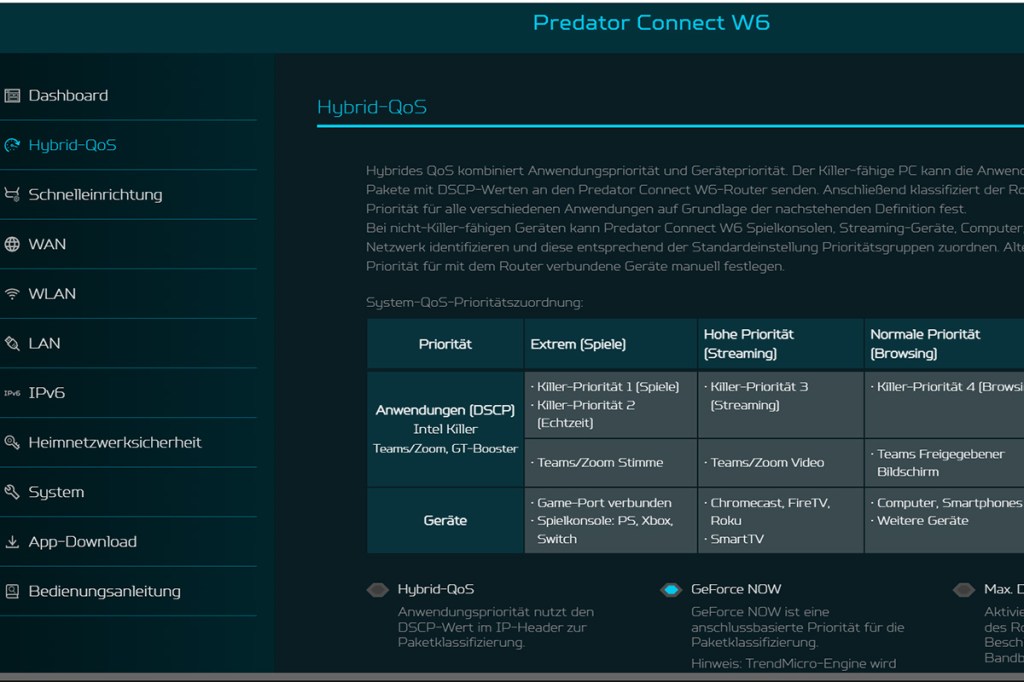 Das Menü des Acer Predator Connect W6 mit den Einstellungen zur Prioriseirung